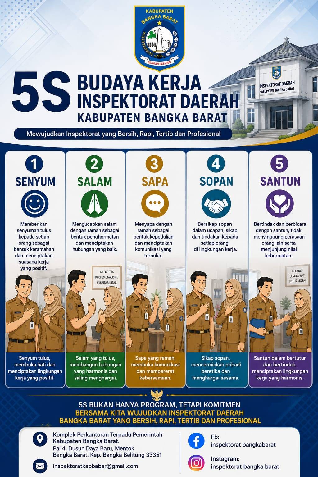 Info Grafis